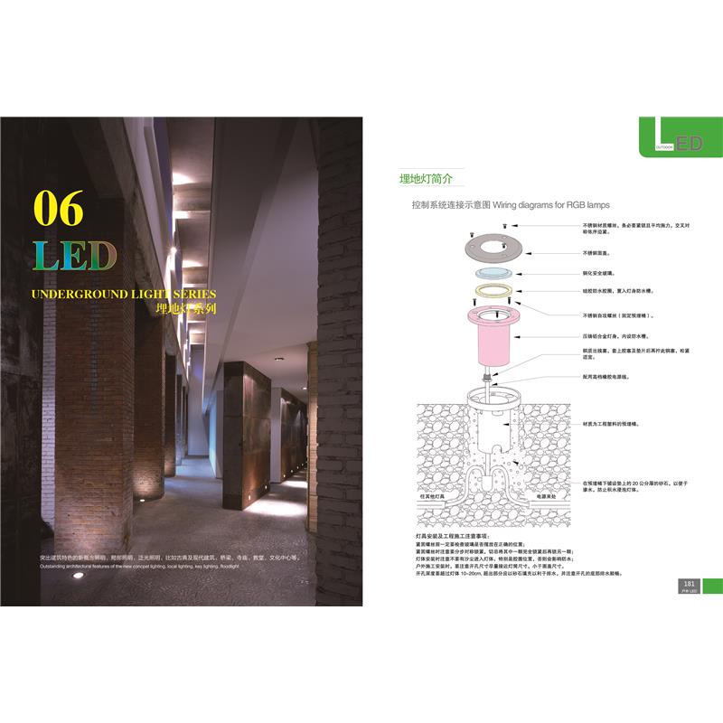 LED埋地燈