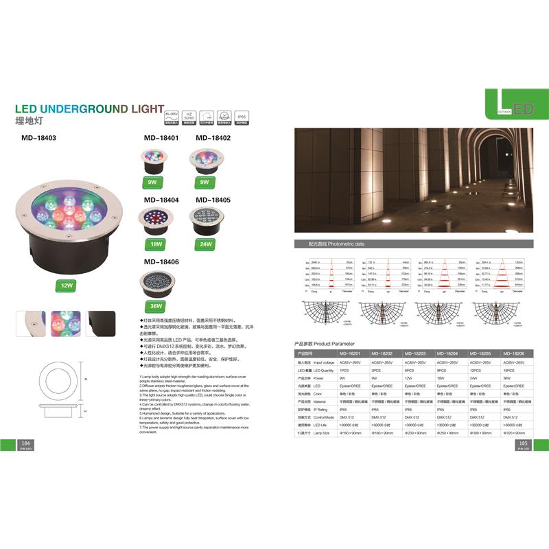 LED埋地燈原始圖片3