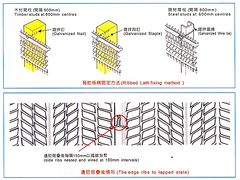 海滄廈門輸送帶哪里電話7369101：【推薦】冀安篩網(wǎng)廠優(yōu)質(zhì)的輸送帶