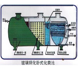 的化糞池當(dāng)選撫州中誼建材廠_臨川撫州化糞池