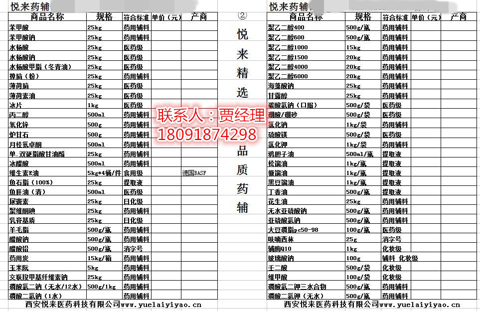 -陜西{dj2}供應(yīng)食品級色素 赤蘚紅色素 500g/瓶 包郵
