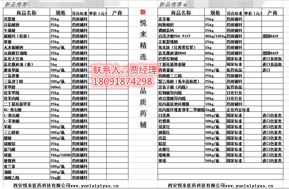 食品級果綠色素-500g/瓶 25kg 原廠包裝進口食品級果綠