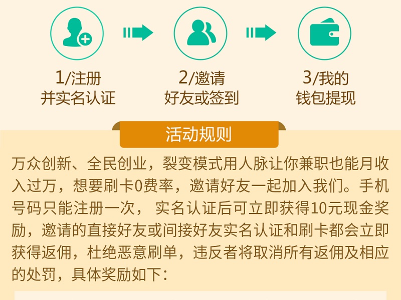 圣諾凱科技_安全可靠的微信支付免充值代金券升級驗收開通開發商——吉林微信支付免充值代金券升級驗收開通