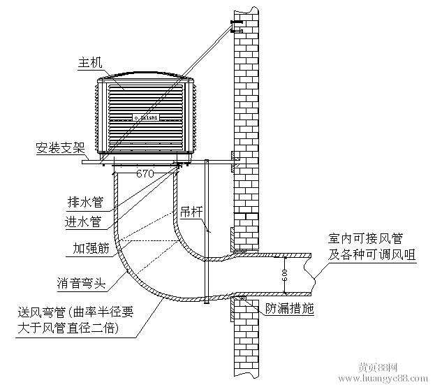 供應(yīng)環(huán)保空調(diào)冷風(fēng)機(jī)1581280-7998企石廠房降溫設(shè)備原始圖片3