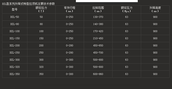 泰州升降式特型拉頂機哪家好