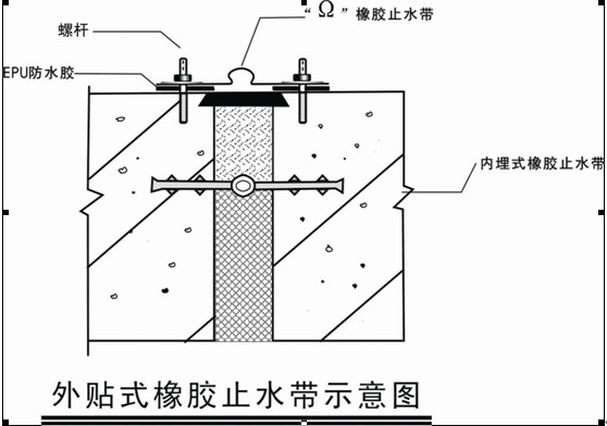 優質國標背貼止水帶外貼止水帶_什么地方有賣劃算的國標背貼止水帶