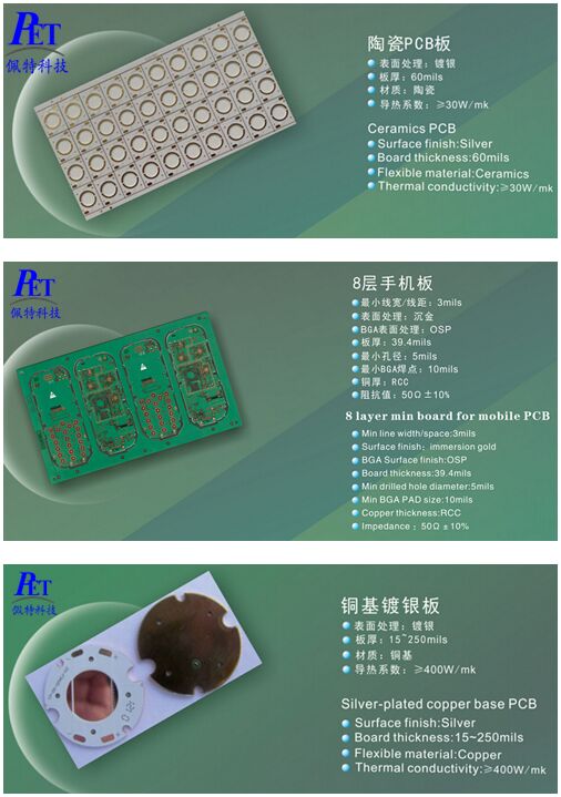 PCB專業(yè)制造商