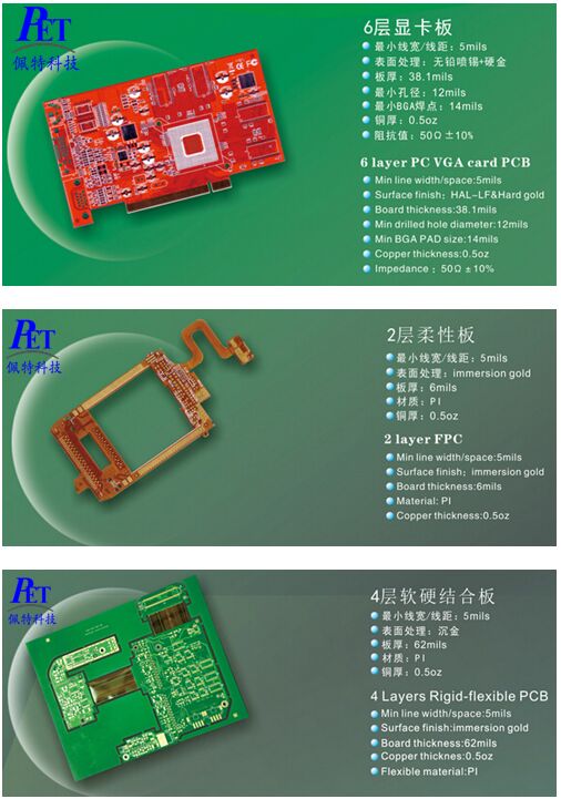 PCB專業(yè)制造商原始圖片2