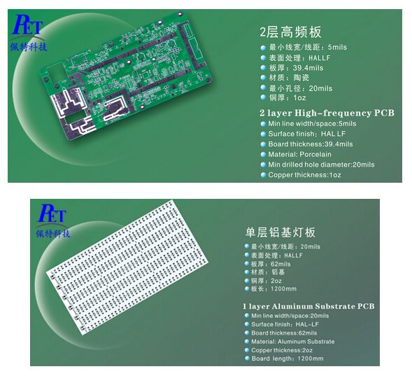 PCB專業(yè)制造商原始圖片3