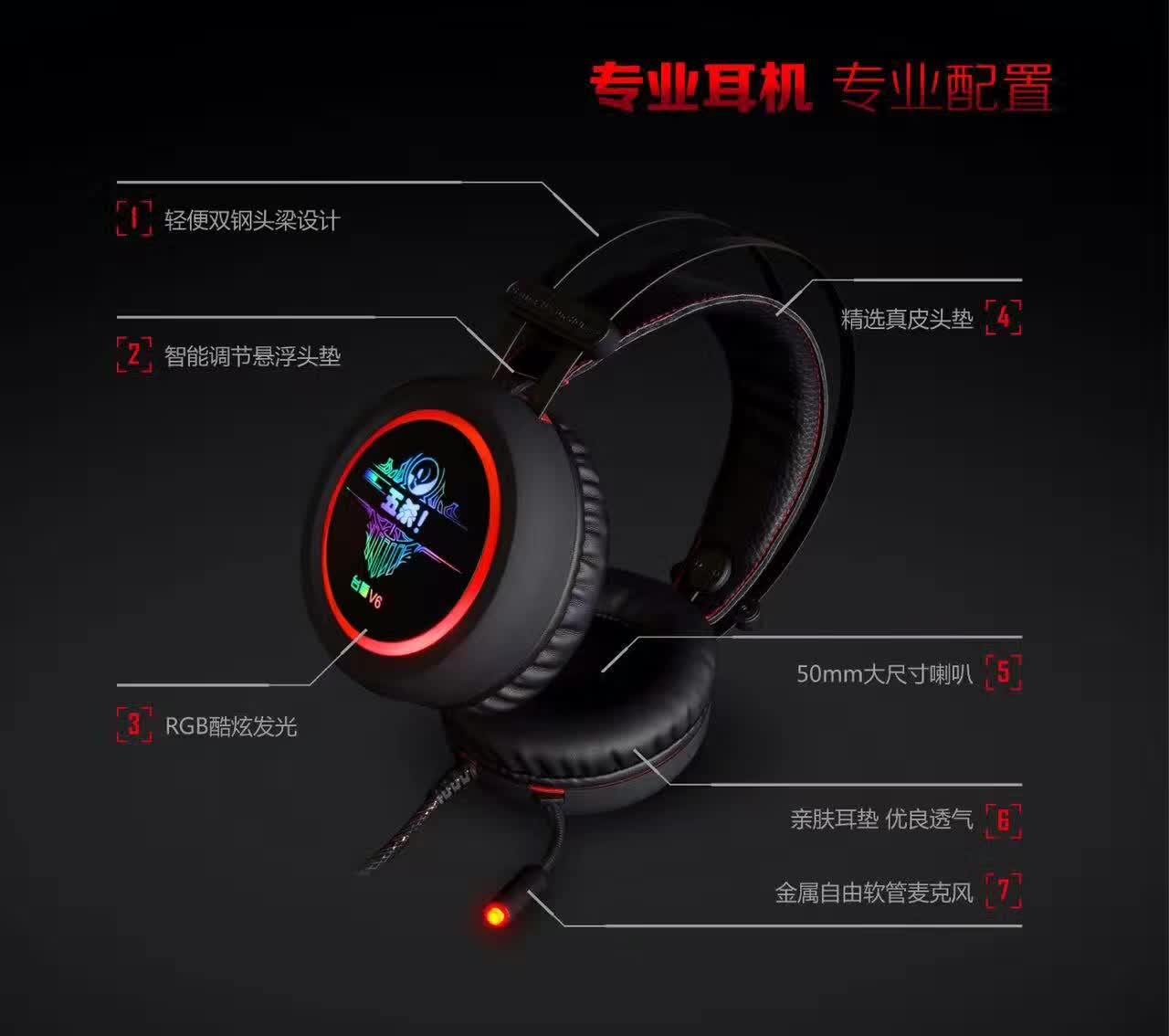 供應臺盾耳機V6 網吧耳機 游戲耳機 電腦耳機 發光耳機 電竟耳機 頭帶式耳機原始圖片2
