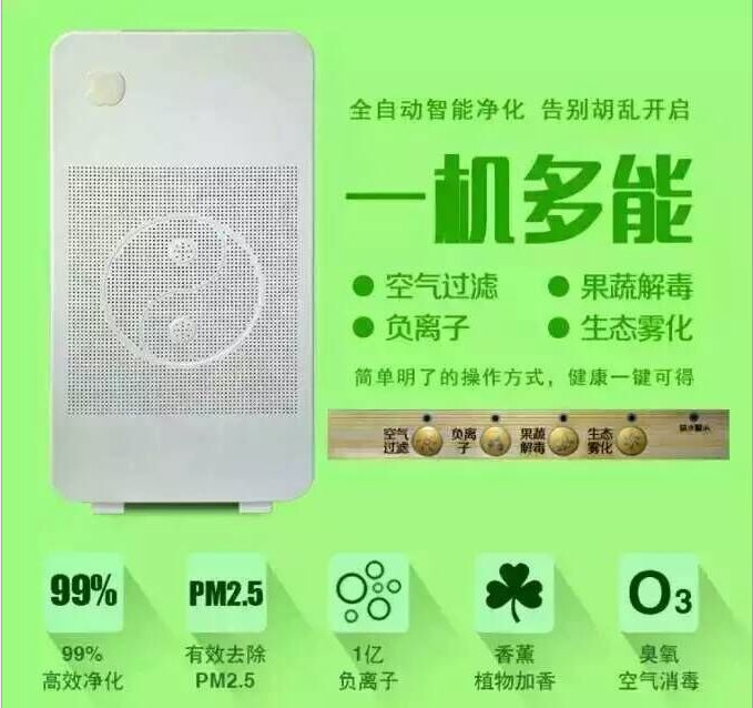 會(huì)銷禮品家用多功能生態(tài)儀 果蔬jd超氧負(fù)離子霧化空氣凈化器原始圖片2