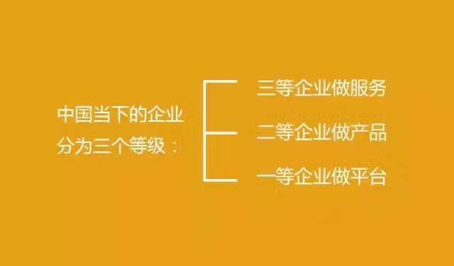 陳永峰：企業(yè)經(jīng)營員工的三種方式
