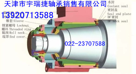SKO油膜軸承172050S高品質(zhì)、重量輕