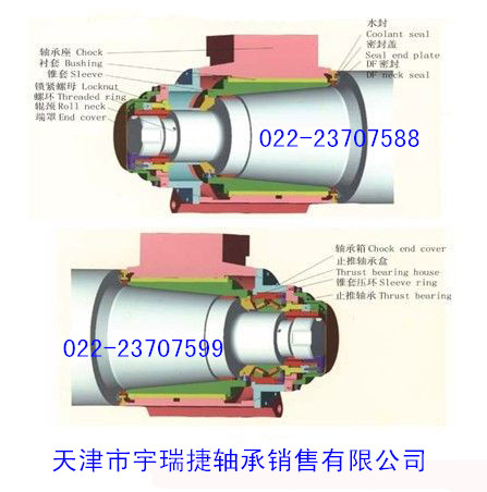 天津油膜轴承162250D为机械劈荆斩棘原始图片3