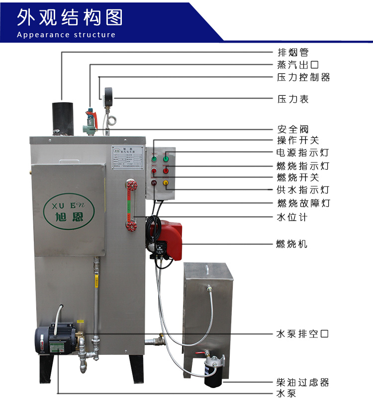 旭恩30kg燃油鍋爐柴油小型煮包立式蒸汽鍋爐商用原始圖片3