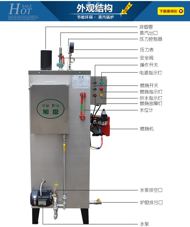 旭恩70kg燃?xì)庹羝l(fā)生器全自動(dòng)煮豆?jié){天然氣液化氣鍋爐原始圖片3