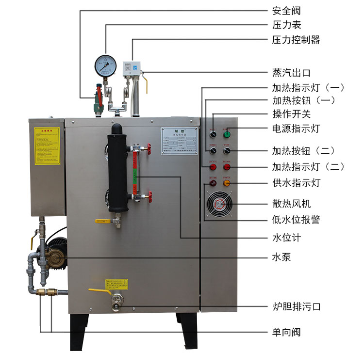 旭恩72KW電加熱蒸汽鍋爐商用小型蒸氣發(fā)生器