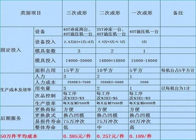 广州盈德丰40吨集成吊顶生产设备_集成吊顶加工设备_集成吊顶液压机器