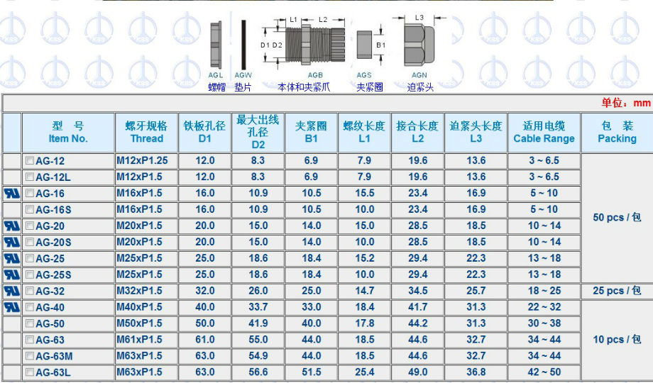 便捷的KSS外迫式電纜固定頭|供應專業的KSS外迫式電纜固定頭