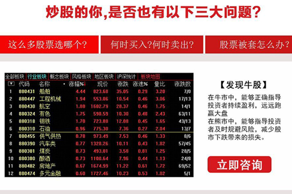 怎么選擇股票走勢圖：廣州具有口碑的牛股預測