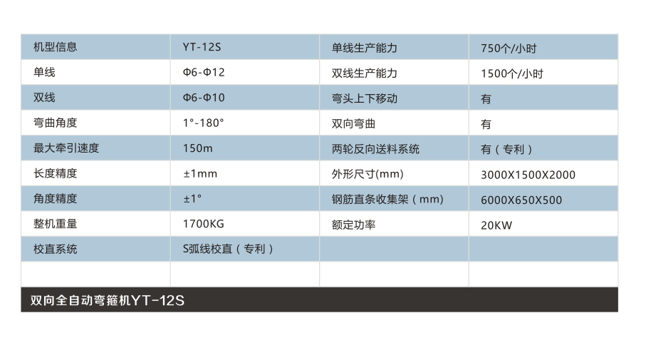 調(diào)直彎箍切斷一體化的多功能鋼筋彎箍機(jī)原始圖片2