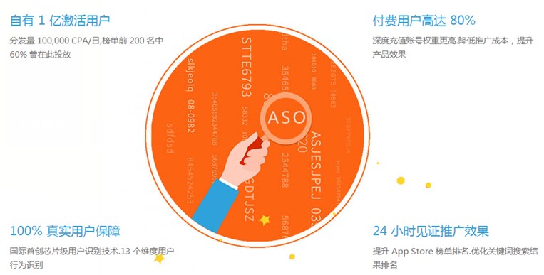 专家力荐热门的ASO优化项目_ASO优化公司