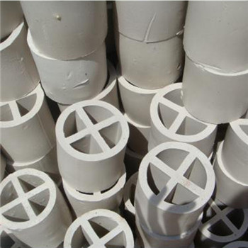 東金利化廠家供應(yīng) 十字環(huán) 環(huán)?；ぬ盍?陶瓷散堆填料原始圖片2