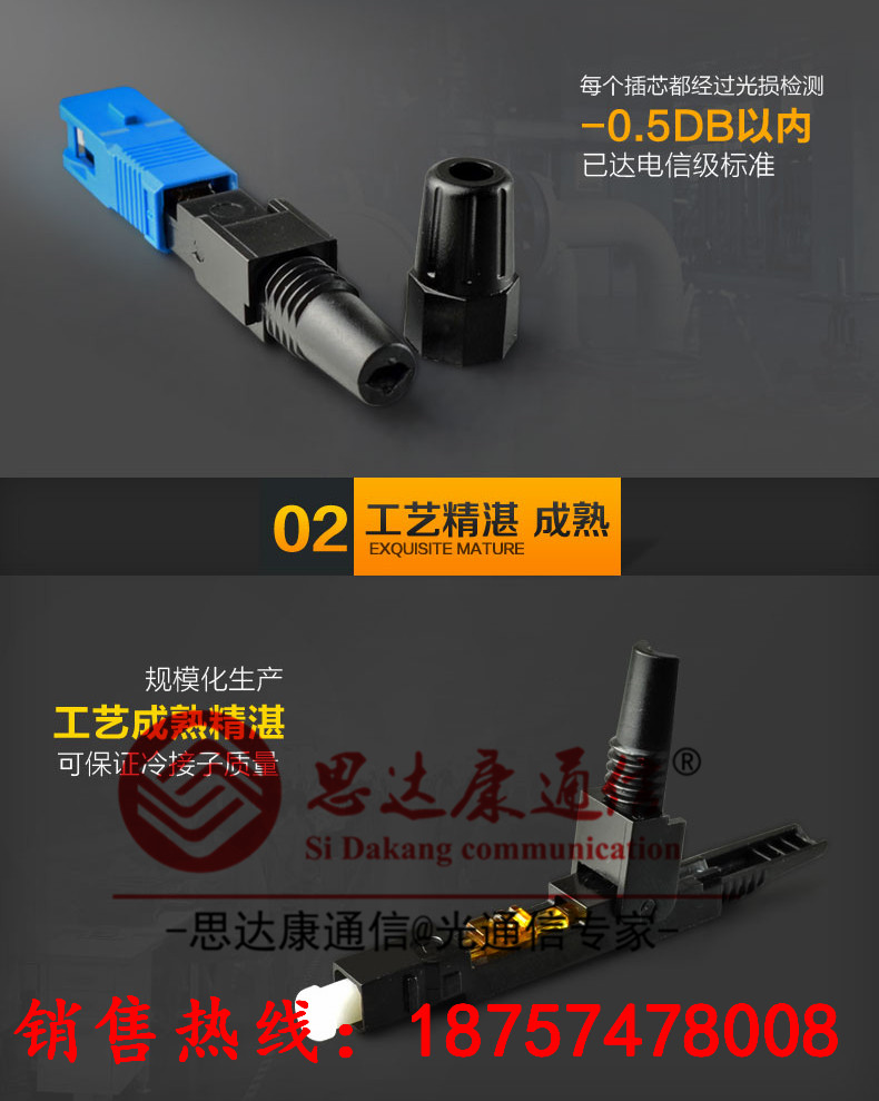 LC光纖快速連接器原始圖片3