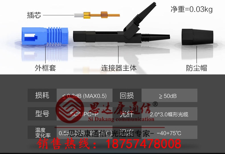 SC冷接型光纖快速連接器原始圖片2