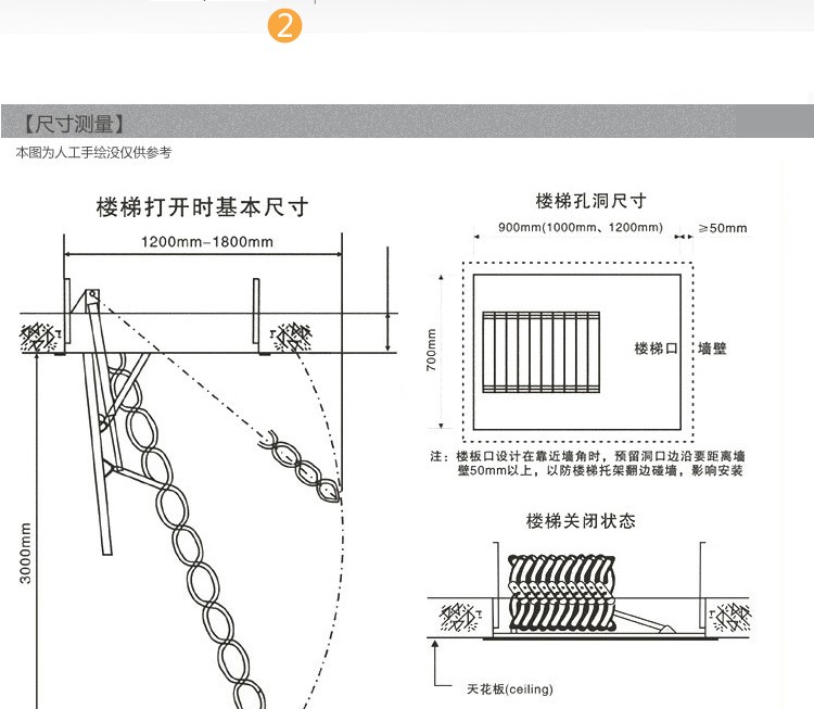 崇明伸縮樓梯——在劃算的上海閣樓樓梯