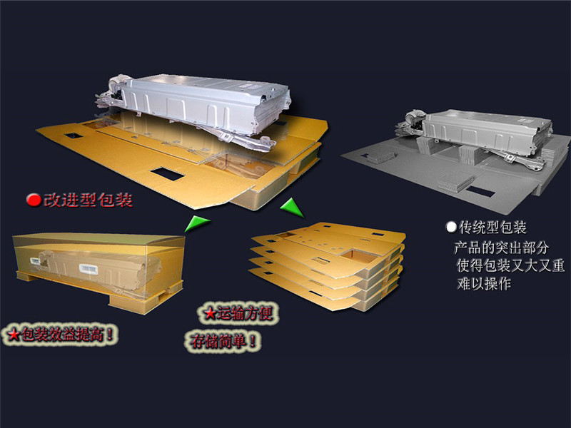 实惠的重型纸箱供应|实惠的重型纸箱