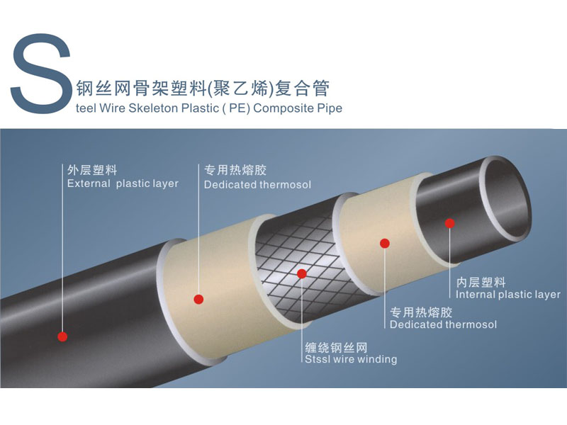 蘭州HDPE雙壁波紋管廠家 HDPE雙壁波紋管哪家公司的好