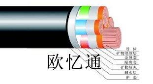 NG-A防火電纜制作 NG-A防火電纜廠家 NG-A防火電纜型號【推薦】