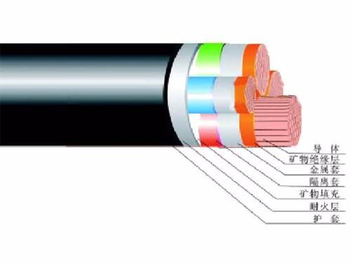 BBTRZ电缆型号【全项保险】BBTRZ电缆价格BBTRZ电缆生产厂家