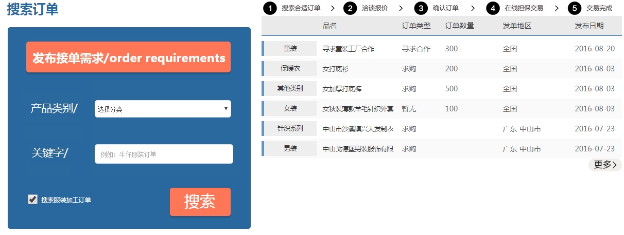 供應{gx}專業(yè)的服裝批發(fā)市場,夢轅互聯(lián)衣萊邦服裝批發(fā)網(wǎng)值得擁有