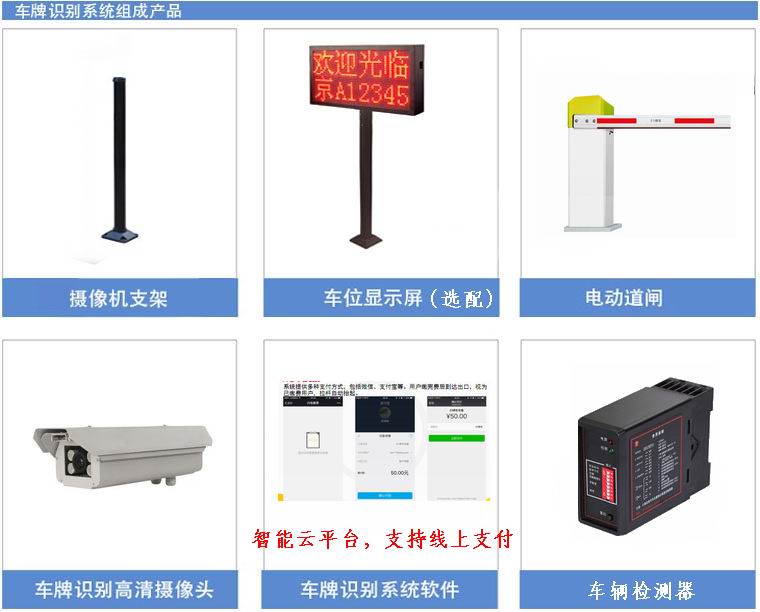 南通哪里供應的互聯網車牌識別智能停車系統更好|停車場管理收費系統公司