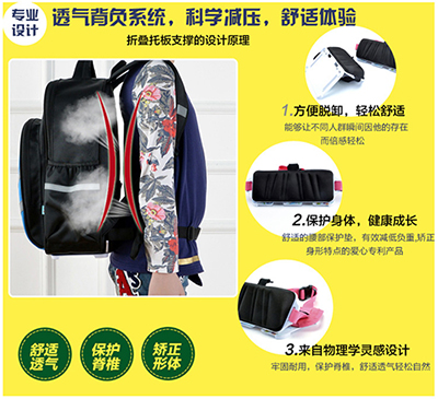 兒童安全書包，讓您的孩子高人一頭！原始圖片3