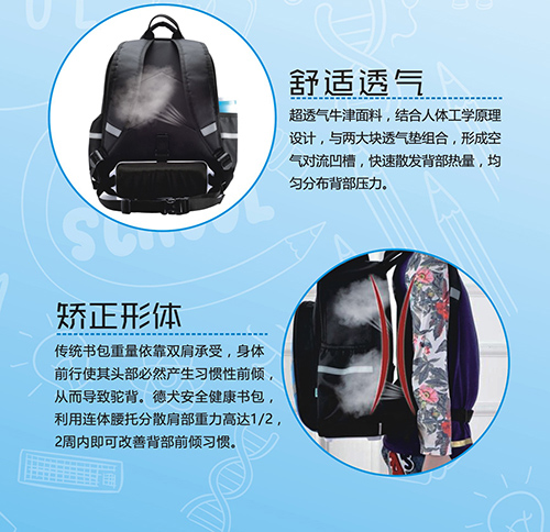兒童安全書(shū)包，讓孩子輕輕松松上學(xué)去！原始圖片2
