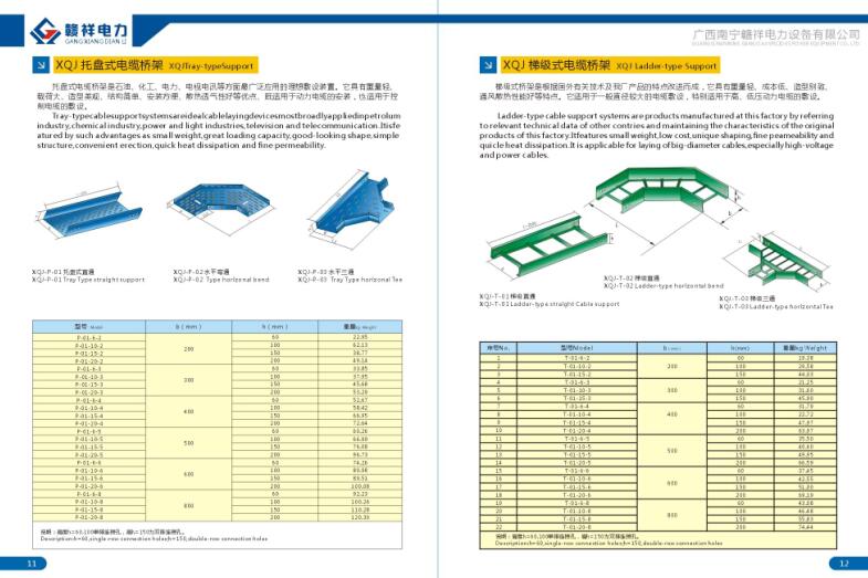 劃算的消防栓箱當選廣西贛祥電力設備公司，廣西消防箱批發