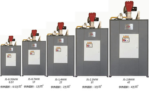 分布式燃氣熱水鍋爐