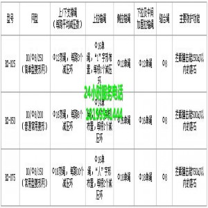 新疆吐鲁番蜘蛛网用途广泛
