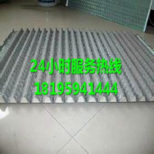 新疆岳普湖波浪式石油振動篩網(wǎng)供應(yīng)商