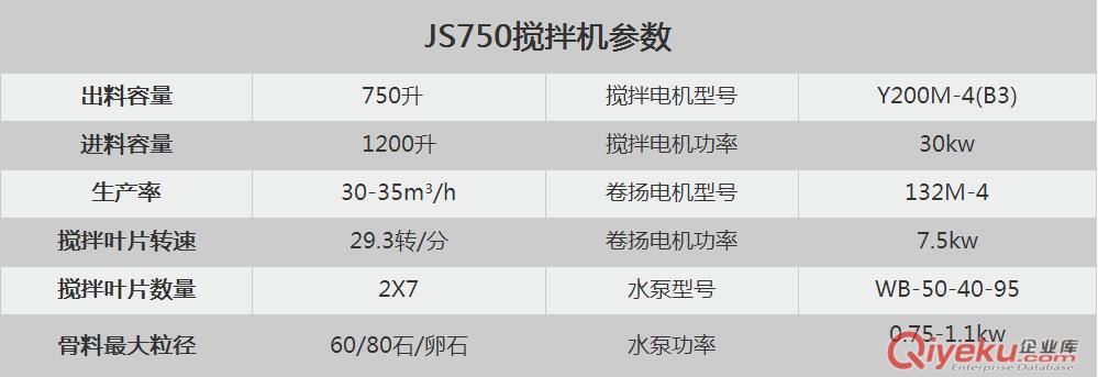 一臺JS750強制式混凝土攪拌機價格多少原始圖片2