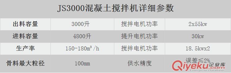 哪里的JS3000強(qiáng)制式混凝土攪拌機(jī)質(zhì)量好原始圖片2