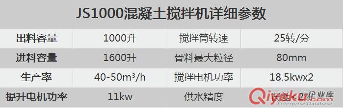 哪里的JS1000強制式混凝土攪拌機比較好原始圖片2