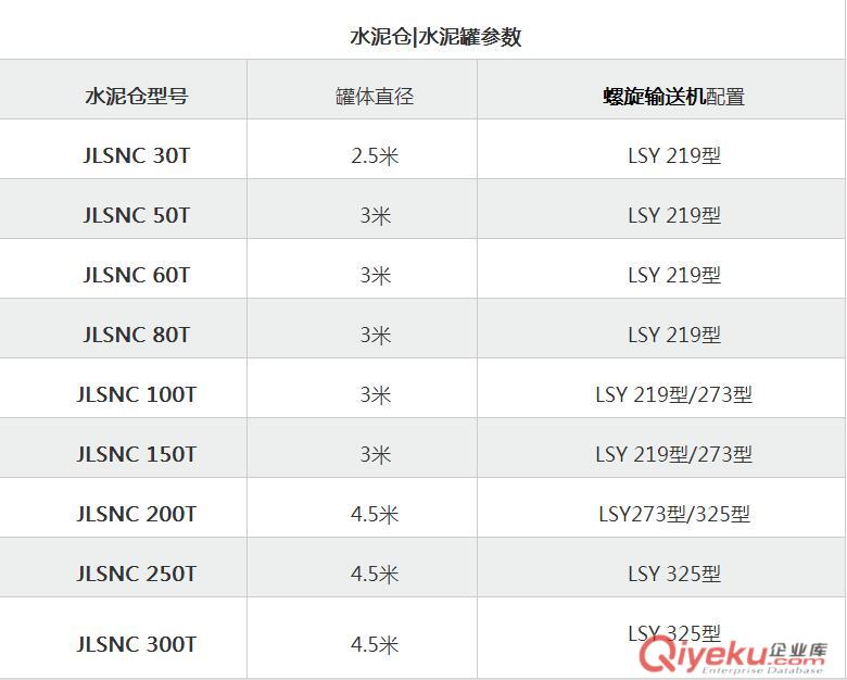 供應各種規格型號的水泥倉/水泥罐/散裝水泥倉