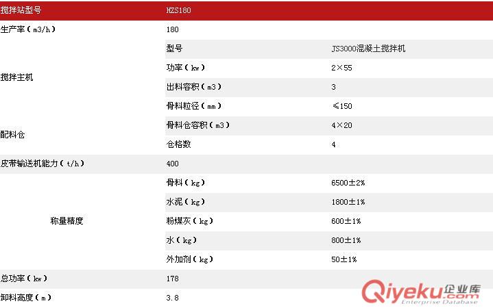 黑龍江180型混凝土攪拌站一套多少錢