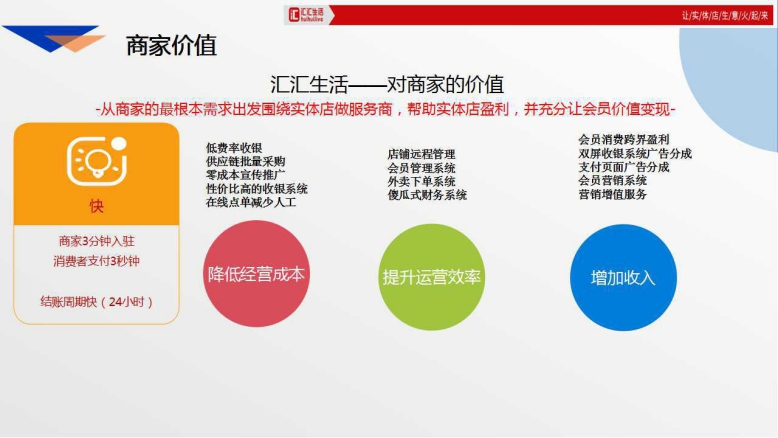 匯匯生活收費標準_匯匯生活麥慧超匯匯生活