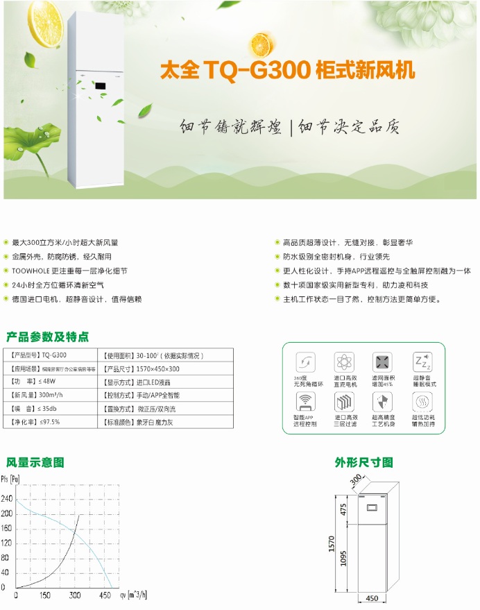 武漢市松下美的大金太全遠大新風系統質量怎么樣？武漢中央新風系統安裝價格？新風系統優勢