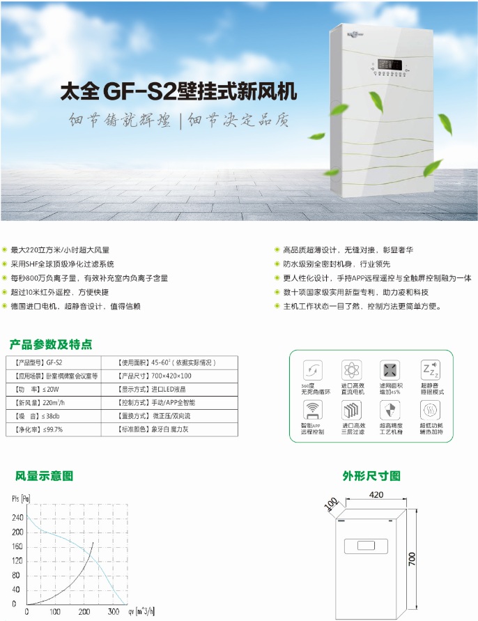 【新風品牌推薦】國內新風行業sd品牌-太全新風系統-綠色環保節能產品-ggcd建筑工程推薦產品-凌和科技